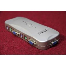Переключатель KVM Planet KVM-401